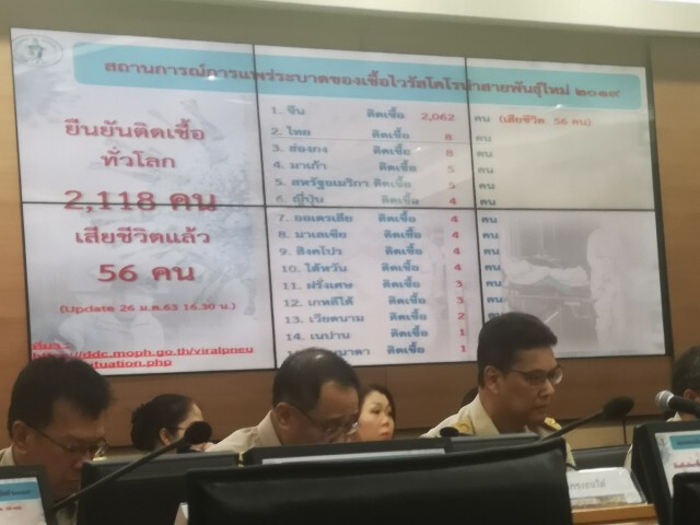 กทม.ตั้งจุดคัดกรองท่าเรือกรุงเทพฯ สกัดไวรัสโคโรน่า