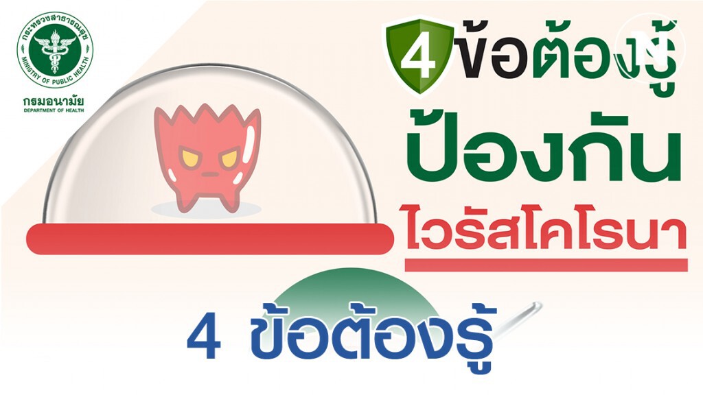 4 ข้อต้องรู้ป้องกันไวรัส ‘โคโรน่า’