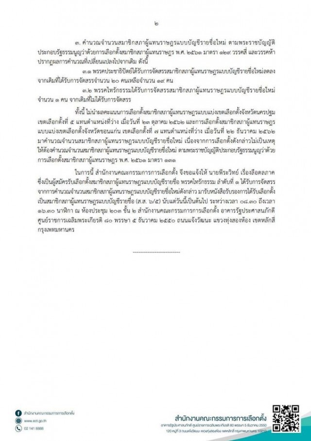 กกต.คำนวณ ส.ส.ปาร์ตี้ลิสต์ใหม่ ปชป.เสีย 1 เก้าอี้ "พีระวิทย์" คัมแบ็ก