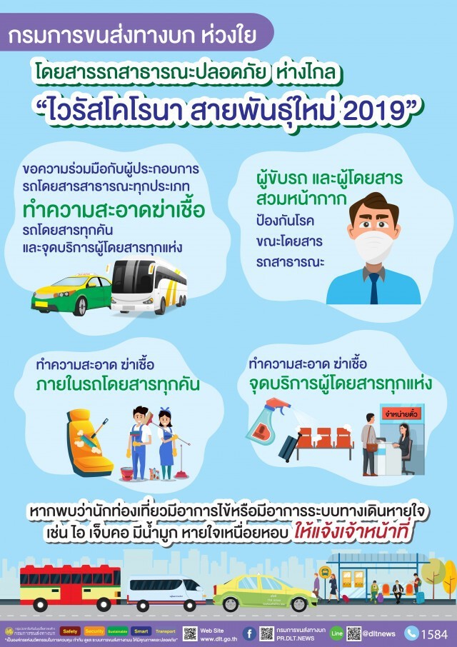 ขนส่งฯ เข้มมาตรการป้องกัน 'โคโรน่า'