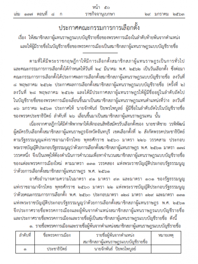 ราชกิจจาฯ ประกาศให้ "พีระวิทย์" นั่งเก้าอี้ ส.ส.ปาร์ตี้ลิสต์
