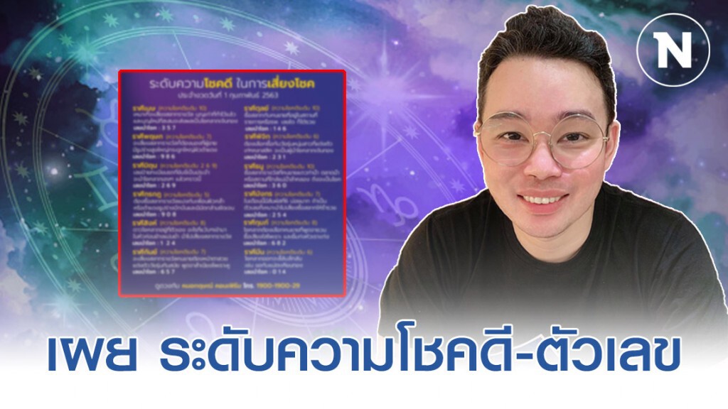 "หมอกฤษณ์" เผย ระดับความโชคดี-ตัวเลข (โปรดใช้วิจารณญาณ) "หมอกฤษณ์" เผย ระดับความโชคดี-ตัวเลข (โปรดใช้วิจารณญาณ)