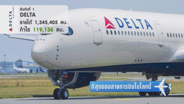 ที่สุดของสายการบินในโลกนี้