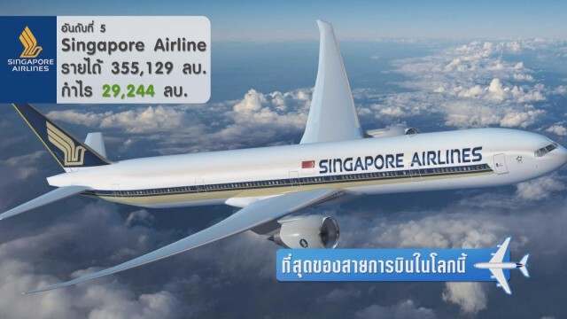 ที่สุดของสายการบินในโลกนี้