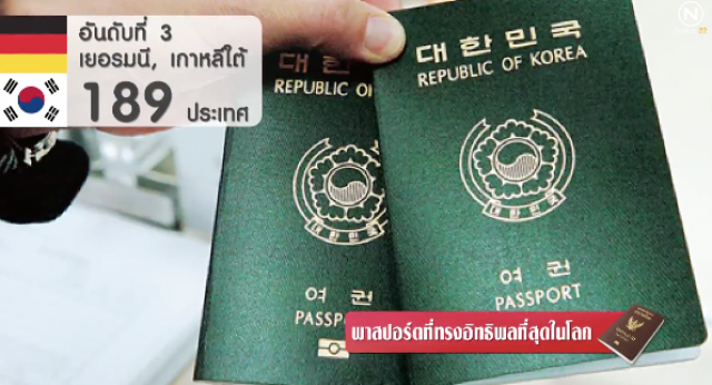 พาสปอร์ตที่ทรงอิทธิพลที่สุดในโลก