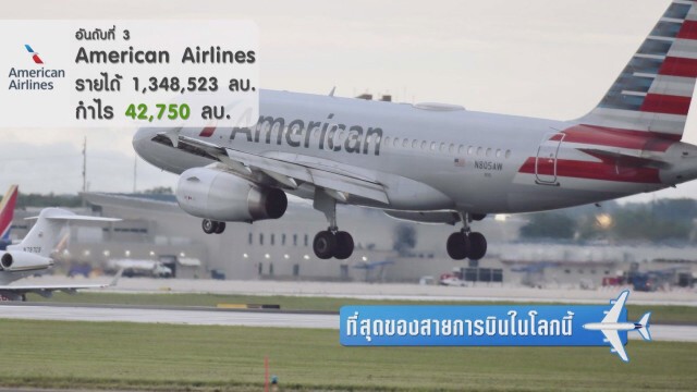 ที่สุดของสายการบินในโลกนี้