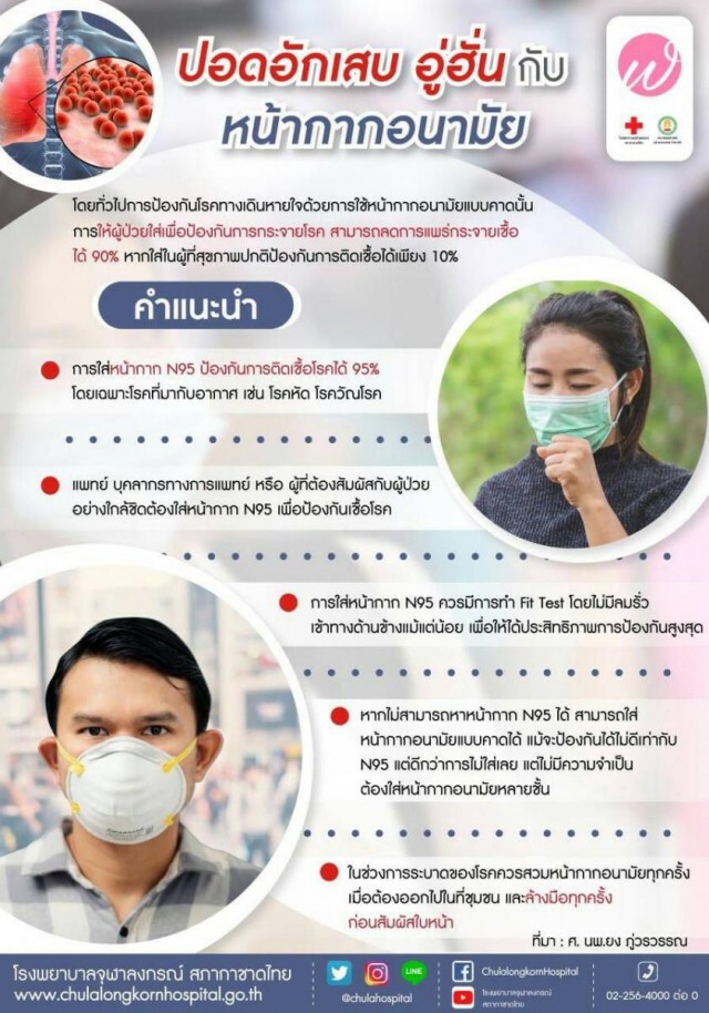 สสจ.กรุงเก่า แนะ 7 วิธี ป้องกันตัวเองให้ปลอดภัยจาก "ไวรัสโคโรน่า"