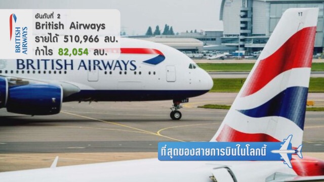 ที่สุดของสายการบินในโลกนี้