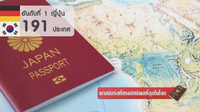 พาสปอร์ตที่ทรงอิทธิพลที่สุดในโลก