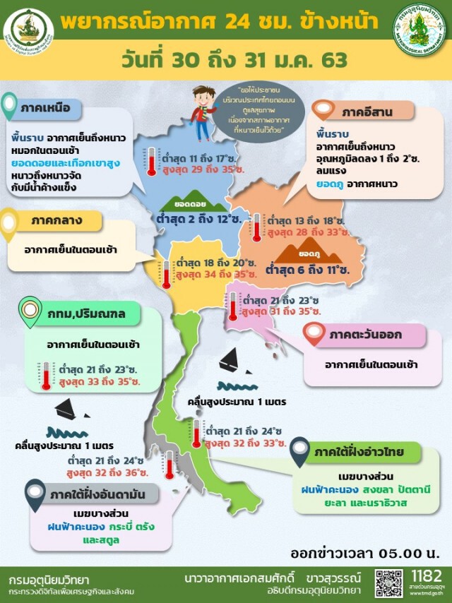 อุตุฯ พยากรณ์อากาศ 06:00 วันนี้(30 ม.ค.) ถึง 06:00 วันพรุ่งนี้