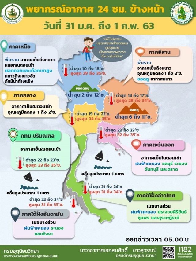 อุตุฯ พยากรณ์อากาศ 24 ชั่วโมงข้างหน้า (06:00 วันนี้ ถึง 06:00 วันพรุ่งนี้)