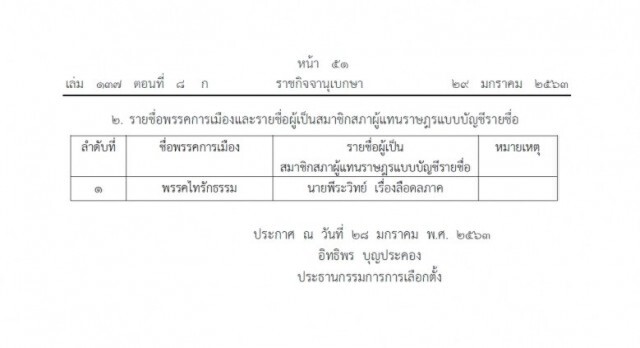 ราชกิจจาฯ ประกาศ ส.ส. พรรคประชาธิปัตย์  พ้นจากตำแหน่ง