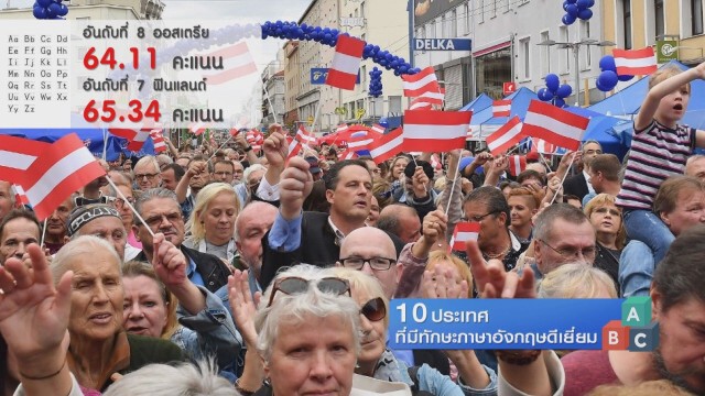 10 ประเทศที่มีทักษะภาษาอังกฤษดีเยี่ยม