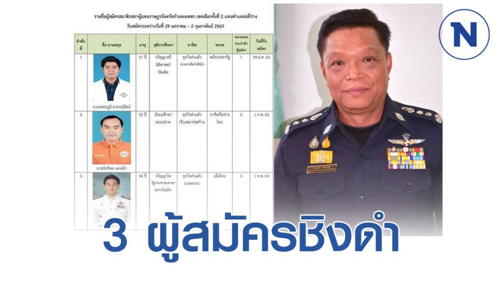 เลือกตั้งซ่อมเขต 2 กำแพงเพชร 3 ผู้สมัครชิงดำ