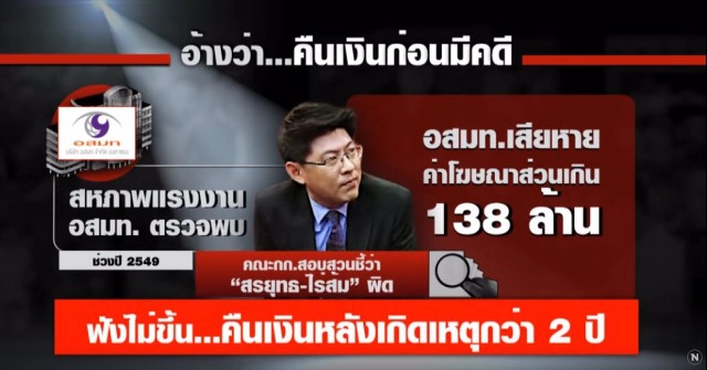 เพราะอะไร ศาลฏีกาถึงลดโทษ "สรยุทธ"