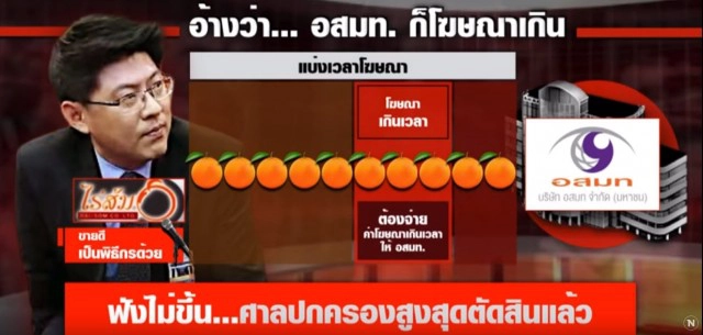 เพราะอะไร ศาลฏีกาถึงลดโทษ "สรยุทธ"
