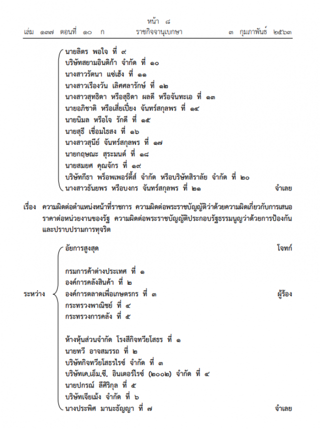 เปิดคำพิพากษาฉบับเต็ม ชดใช้ 1.6 หมื่นล้าน คดีทุจริตจำนำข้าว