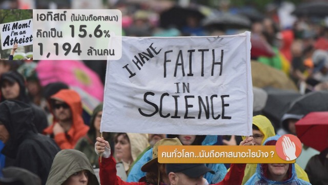 คนทั่วโลก...นับถือศาสนาอะไรบ้าง?