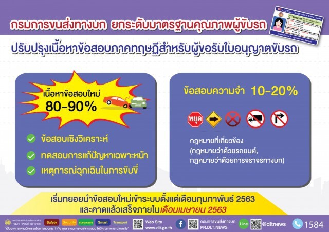 ขนส่งฯ ปรับปรุงข้อสอบใบขับขี่ภาคทฤษฏีเน้นเชิงวิเคราะห์