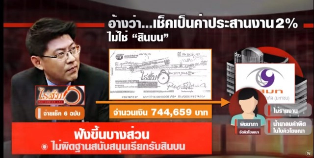 เพราะอะไร ศาลฏีกาถึงลดโทษ "สรยุทธ"
