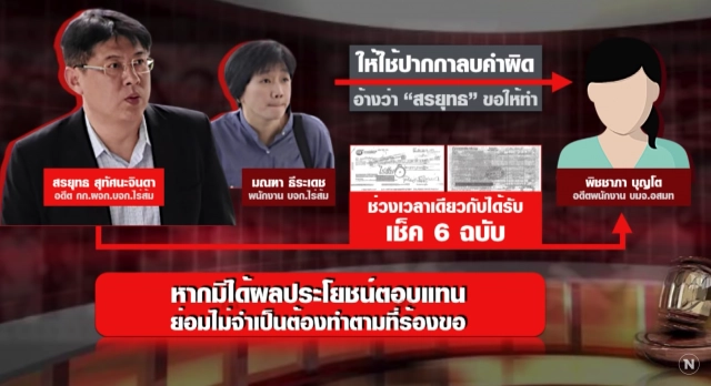 เพราะอะไร ศาลฏีกาถึงลดโทษ "สรยุทธ"