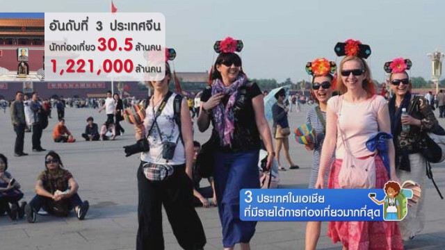 3 ประเทศที่มีรายได้การท่องเที่ยวมากที่สุด