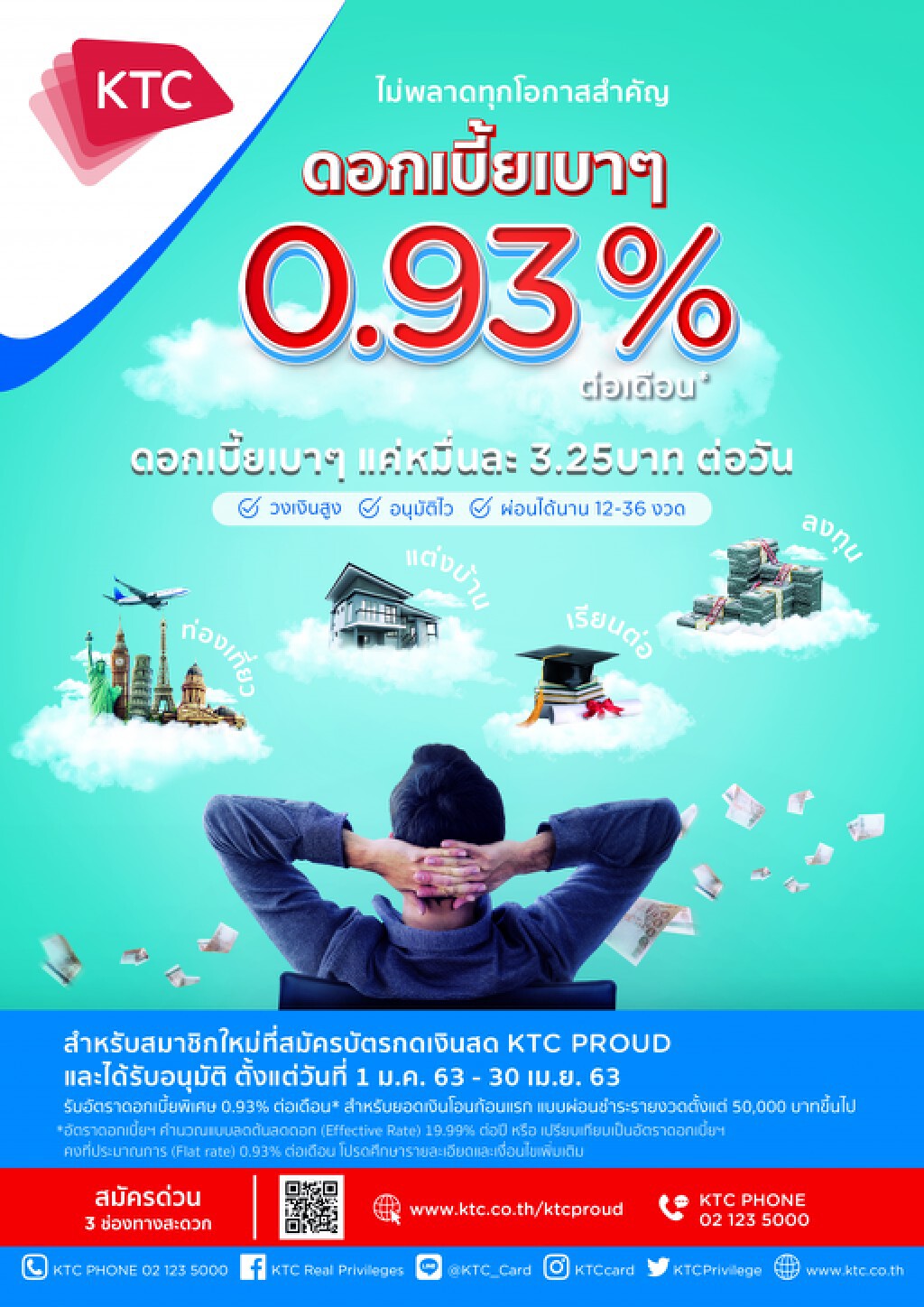 เคทีซีจัดแคมเปญ 'เคทีซี พราว' ดอกเบี้ย 0.93%