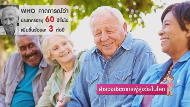 สำรวจประชากรผู้สูงวัยในโลก