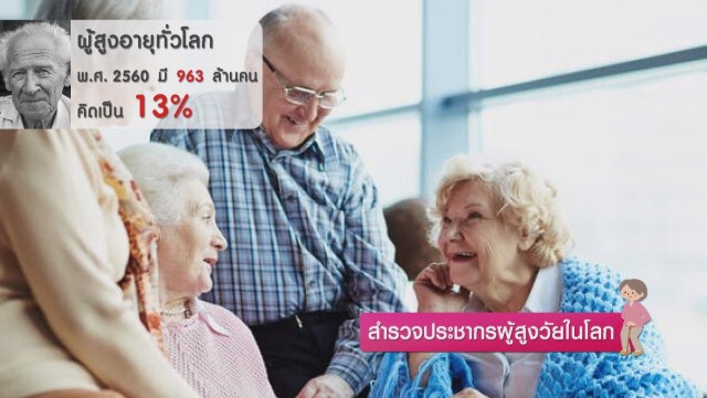 สำรวจประชากรผู้สูงวัยในโลก