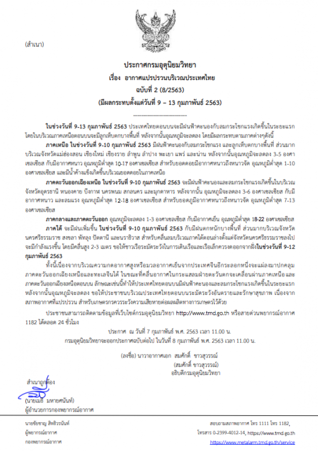 อุตุฯ ประกาศเตือน! อากาศแปรปรวน ฉบับที่ 2