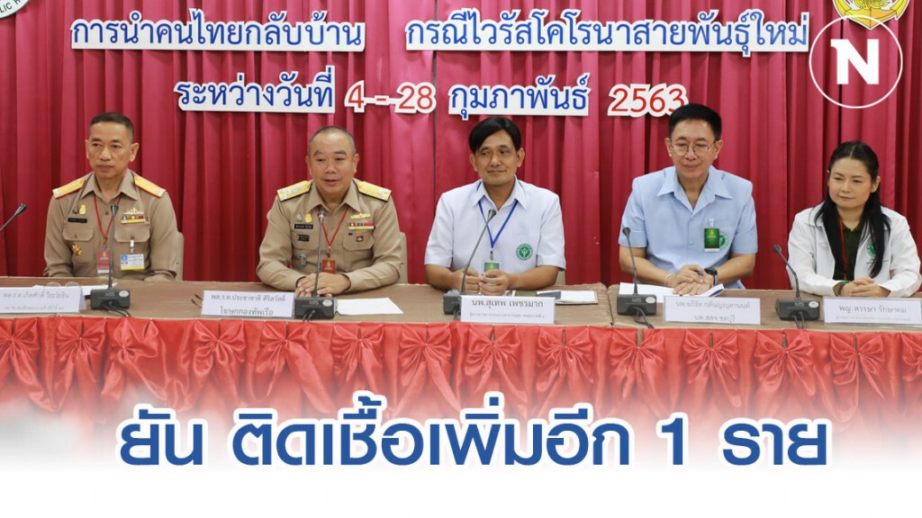 สธ.เผยคนไทยกลับบ้านจากอู่ฮั่น พบยืนยันติดเชื้อไวรัสโคโรน่า 1 ราย