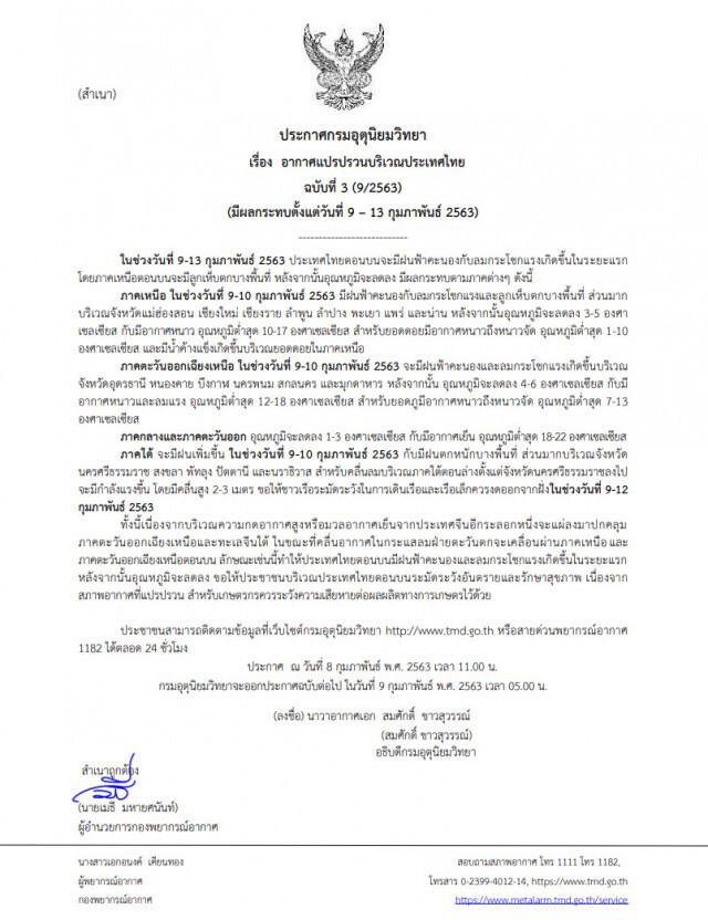 อุตุฯ ประกาศเตือน! อากาศแปรปรวน ฉบับที่ 3