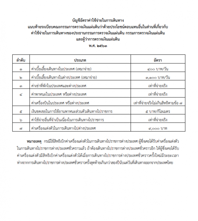 ราชกิจจาฯ ประกาศ เปลี่ยนแปลงค่าใช้จ่ายในการเดินทางของคณะกรรมการตรวจเงินแผ่นดิน