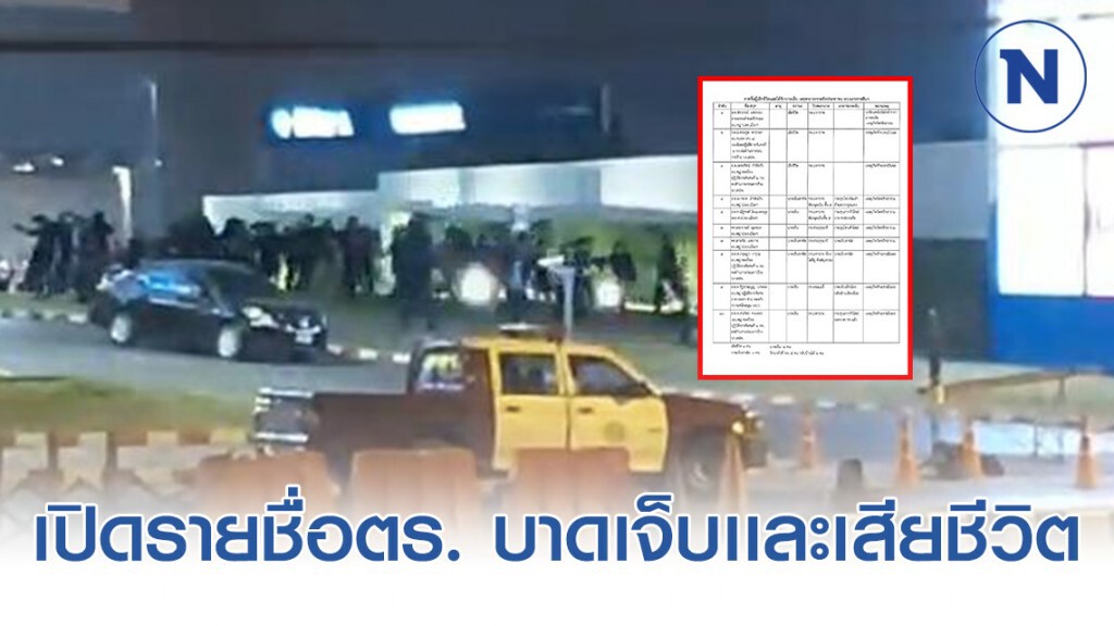 เปิดรายชื่อตำรวจที่บาดเจ็บ และเสียชีวิต เหตุปะทะ "จ่าคลั่ง" #กราดยิงโคราช