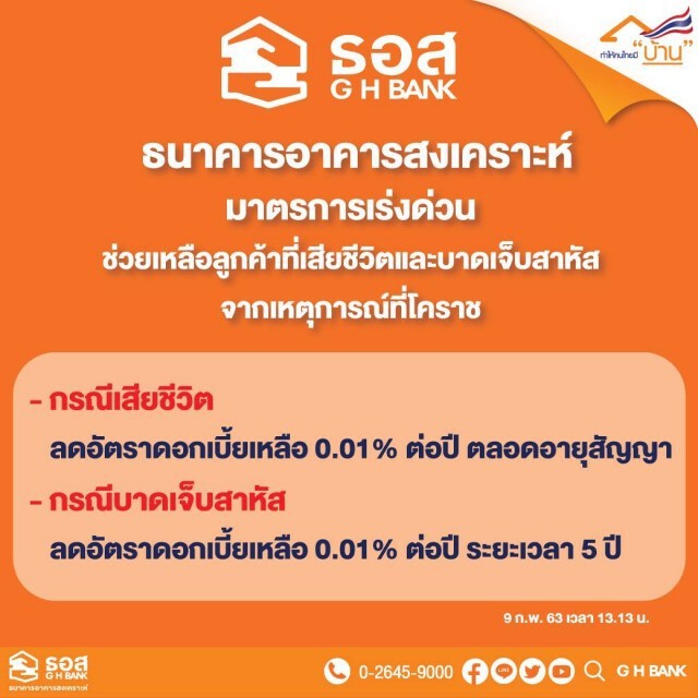 ธอส.ออกมาตรการเร่งด่วนช่วยเหลือลูกค้าจากเหตุที่โคราช