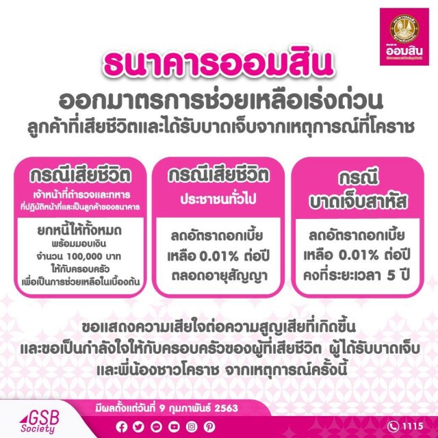 ออมสินยกหนี้ให้ตำรวจ-ทหารเสียชีวิตเหตุกราดยิงที่โคราช