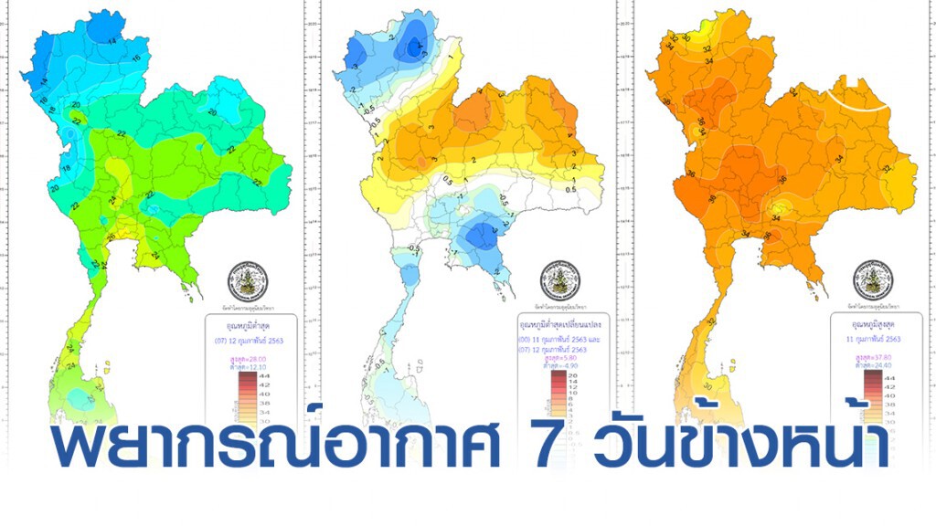 อุตุฯ พยากรณ์อากาศ 7 วันข้างหน้า