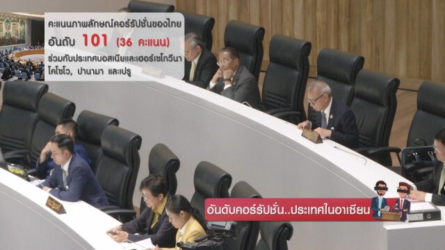 อันดับคอร์รัปชั่น..ประเทศในอาเซียน