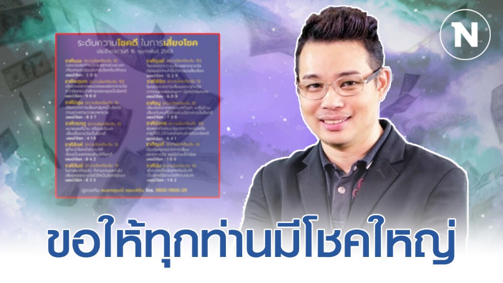 "หมอกฤษณ์" เผย ระดับความโชคดี-ตัวเลข (โปรดใช้วิจารณญาณ)