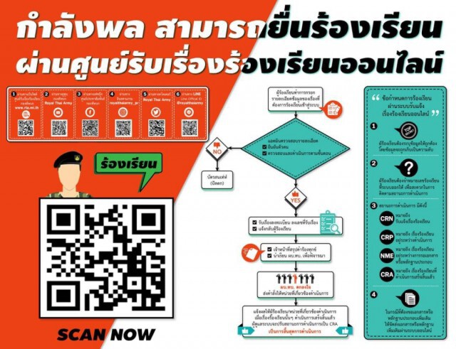 พบกับ "สายตรง ผบ.ทบ." แก้ปัญหากำลังพล 18 ก.พ.นี้