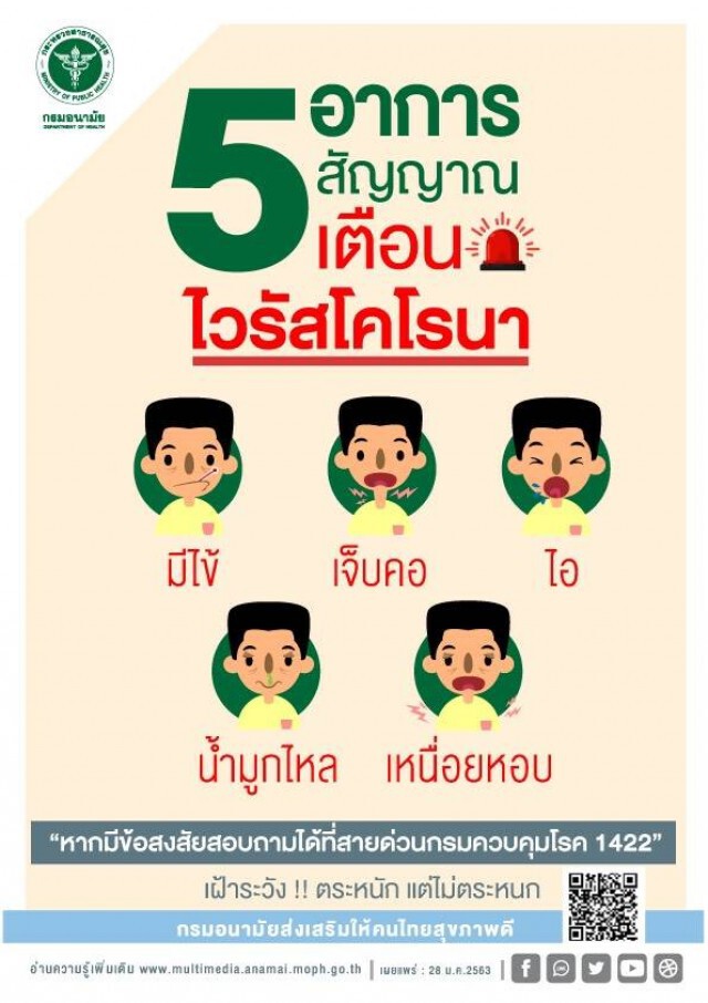 5 อาการสัญญาณ เตือนไวรัสโคโรน่า
