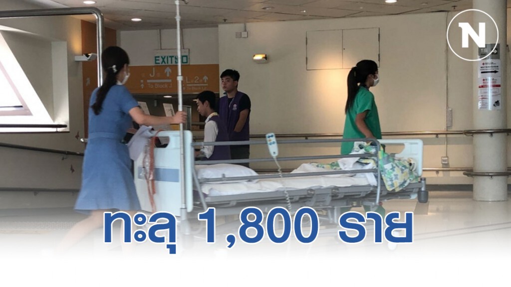 เหยื่อไวรัสโคโรน่า ทะลุ 1,800 ราย จีนเลื่อนประชุมใหญ่ระดับชาติของสองสภาฯ เหยื่อไวรัสโคโรน่า ทะลุ 1,800 ราย จีนเลื่อนประชุมใหญ่ระดับชาติของสองสภาฯ