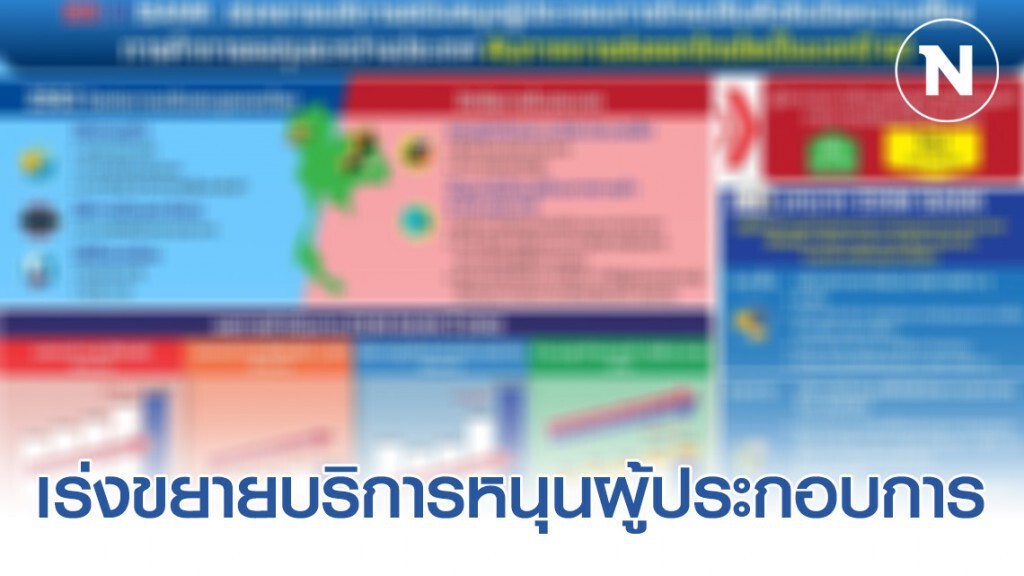 EXIM BANK เร่งขยายบริการหนุนผู้ประกอบการไทยดันส่งออกโตเป็นบวกปี 63