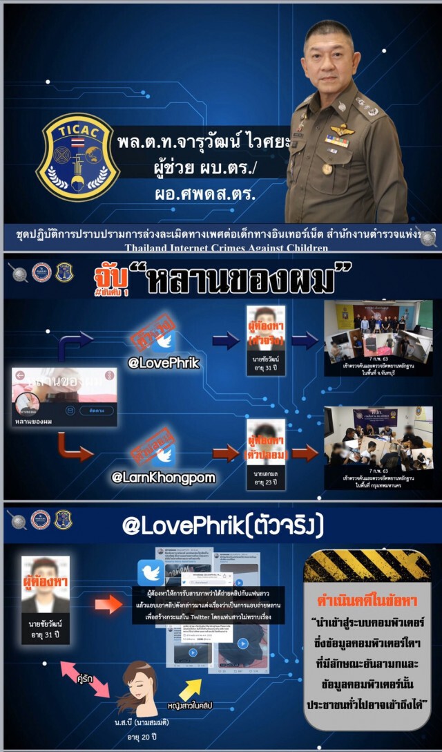 เจ้าของทวิตฯ "หลานของผม" สารภาพ แอบถ่ายแฟนตัวเอง อ้างเป็นหลาน เรียกยอดคนติดตาม