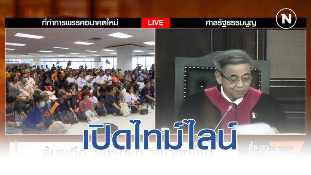 เปิดไทม์ไลน์ คำวินิจฉัย พรรคอนาคตใหม่