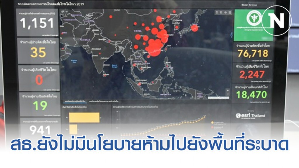ผู้ป่วยโควิด-19 กลับบ้านได้ 2 ราย สธ.ยังไม่มีนโยบายห้ามเดินทางไปยังพื้นที่ระบาด