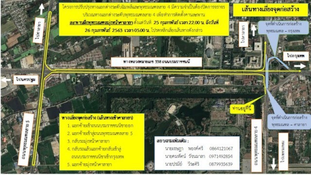 ทางหลวงปิดการจราจรสะพานต่างระดับพุทธมณฑลสาย 4