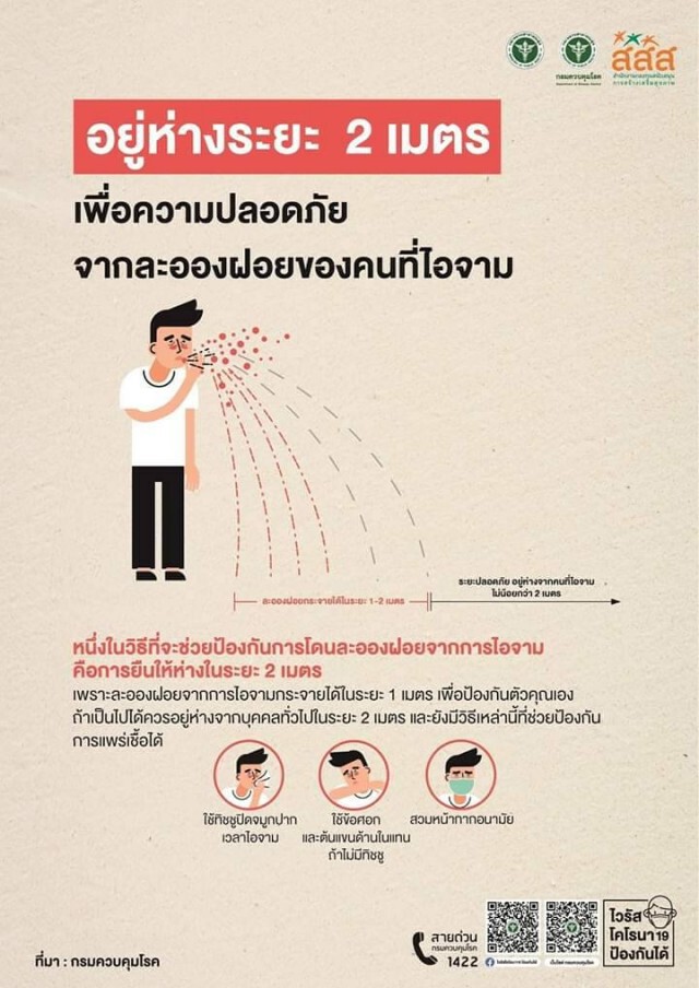 ผู้ป่วยโควิด-19 กลับบ้านได้ 2 ราย สธ.ยังไม่มีนโยบายห้ามเดินทางไปยังพื้นที่ระบาด