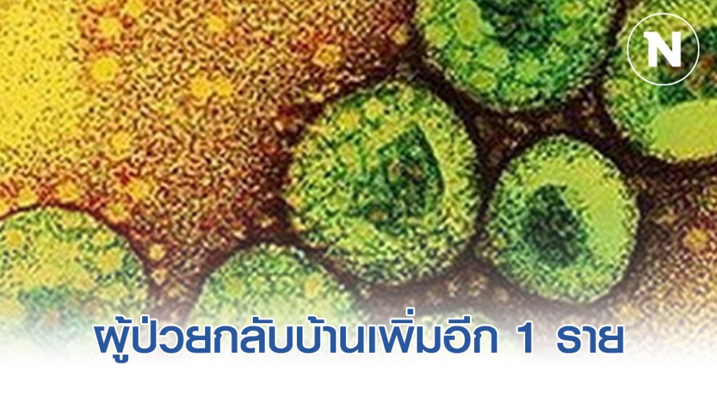 สธ.เผย ผู้ป่วยโควิด-19 กลับบ้านเพิ่ม 1 ราย