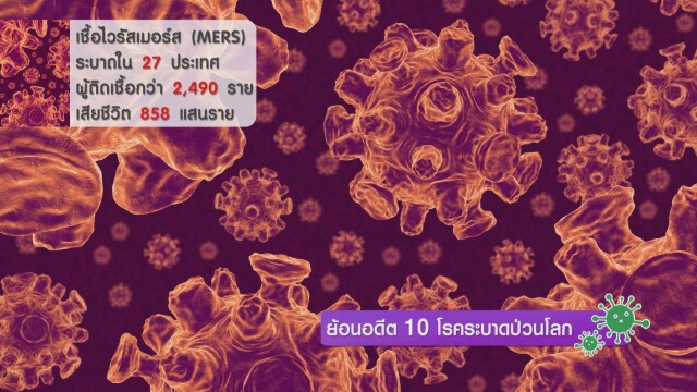 ย้อนอดีต 10 โรคระบาดป่วนโลก